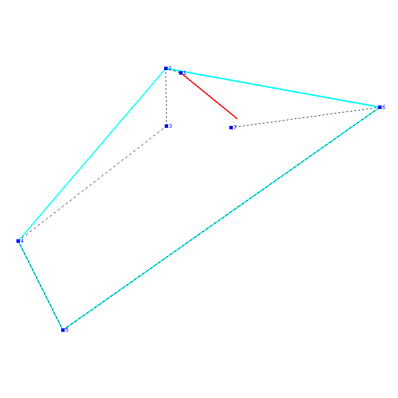 Flugauswertung